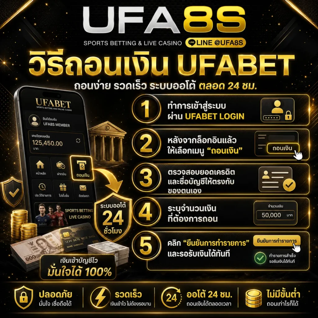ถอนเงิน UFABET