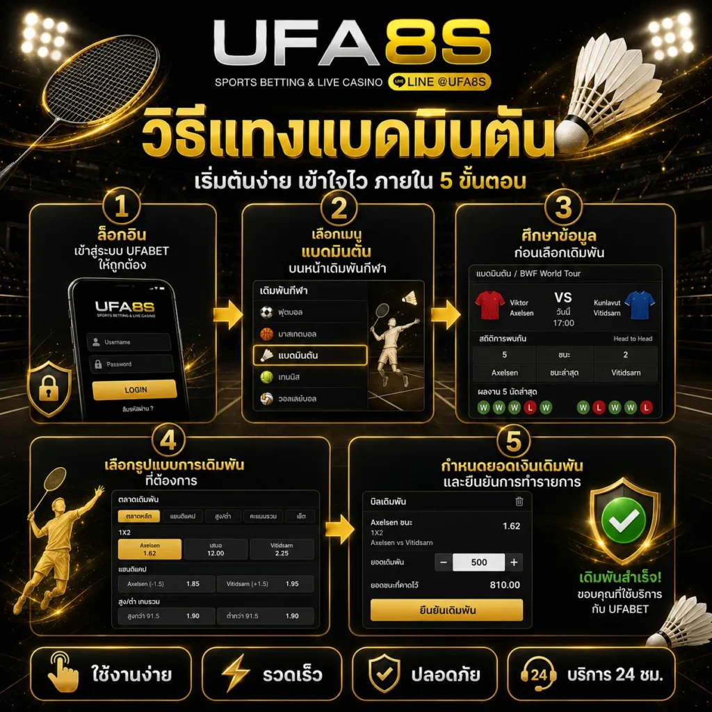 เดิมพันแบดมินตัน